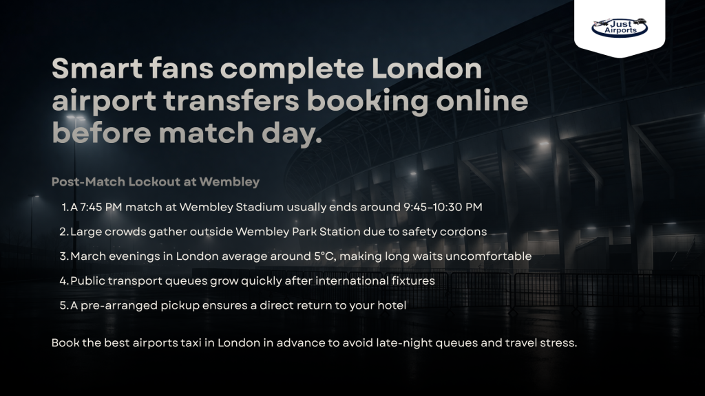 Wembley Stadium post-match travel guide highlighting crowds, late-night queues and benefits of pre-booked London airport transfers